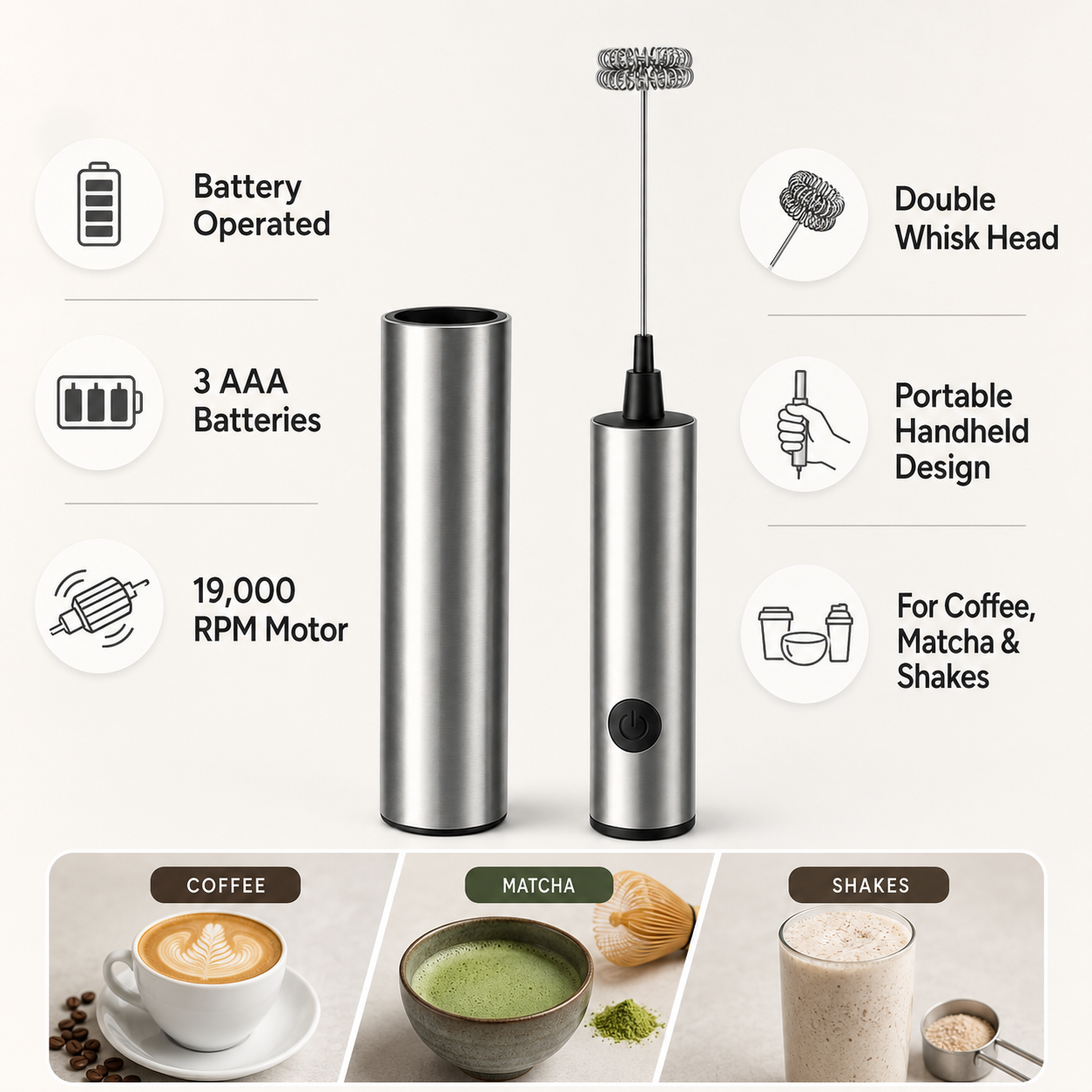 Battery Operated Milk Frother Whisk Handheld Mini Oval
