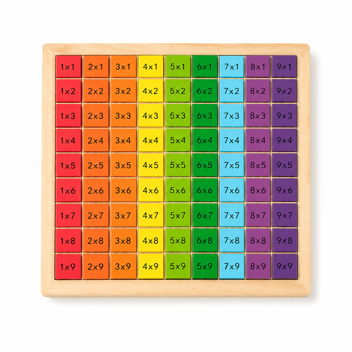 Educational Toys Kids Multiplication Learning Board