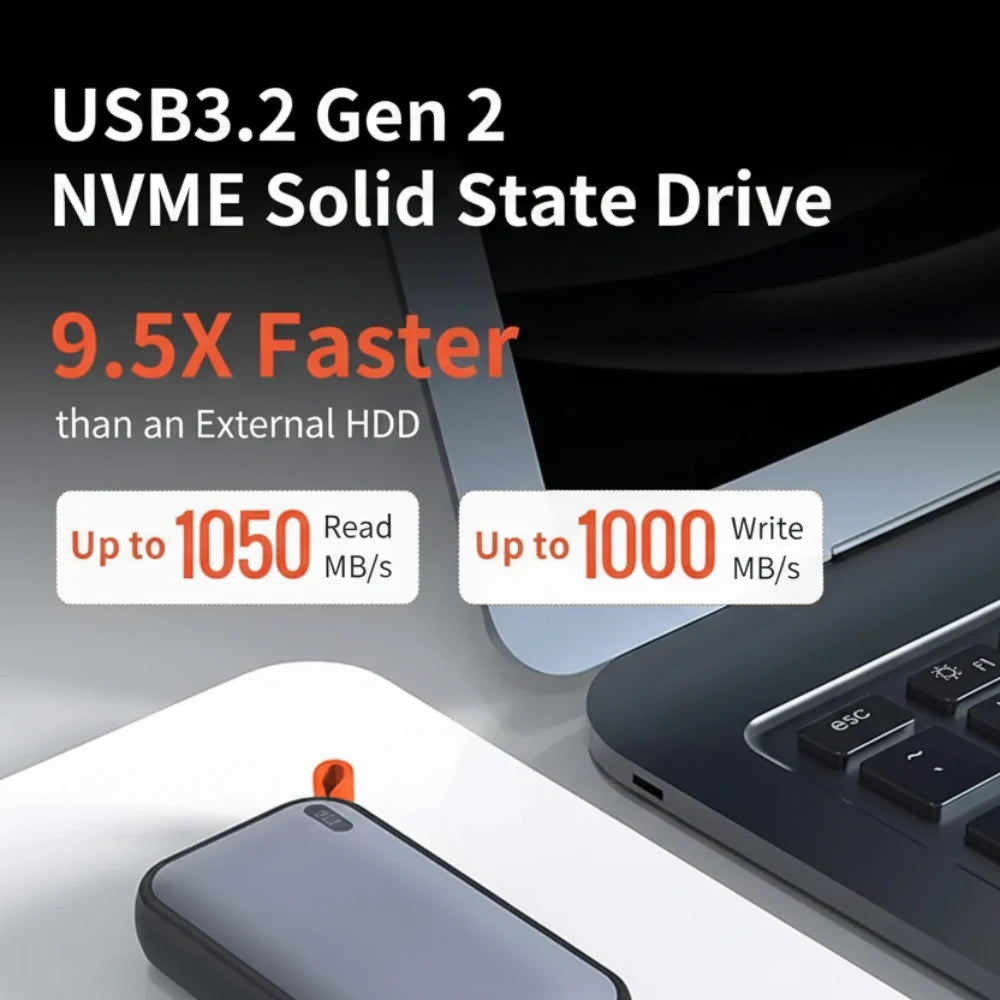 External Hard Drive Portable SSD 512GB 1050MBps Storage