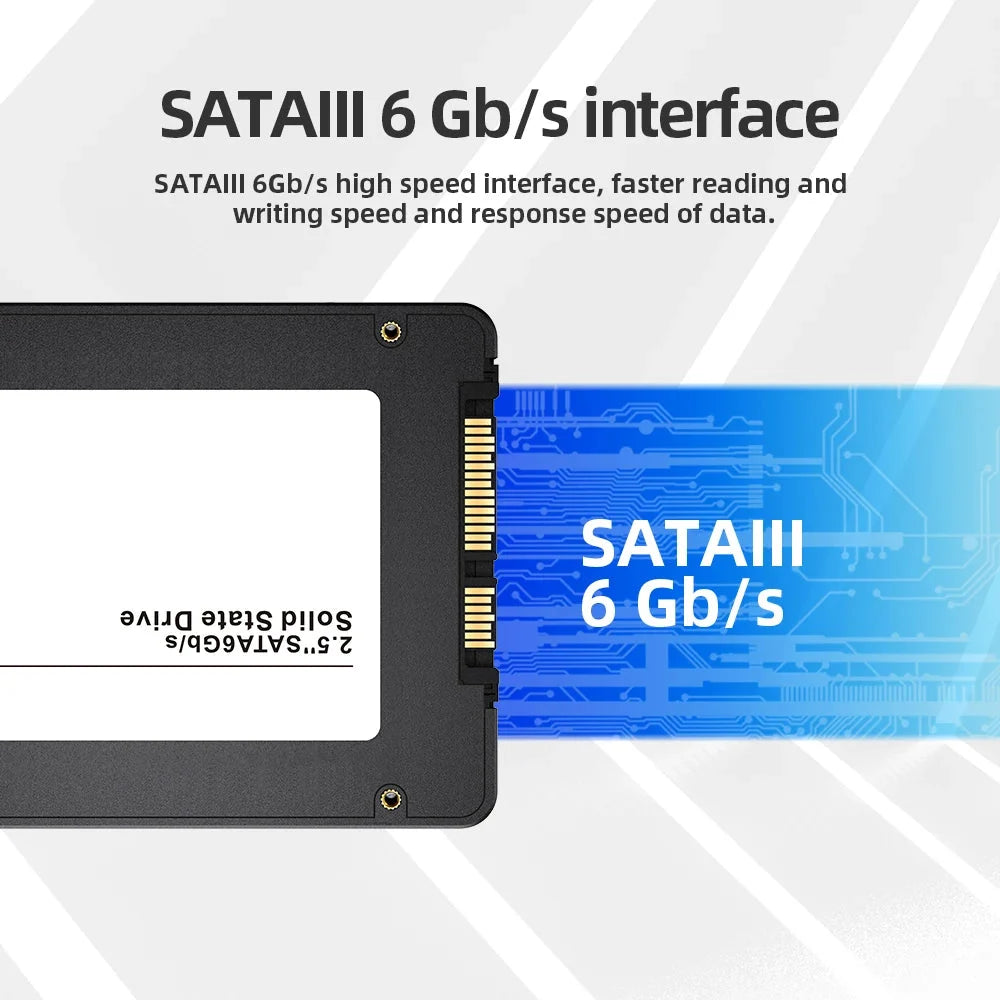 External Hard Drive Portable SSD SATA High Speed Storage