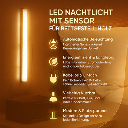Motion Sensor Light for Under Bed or Wall Mount, LED Night Light