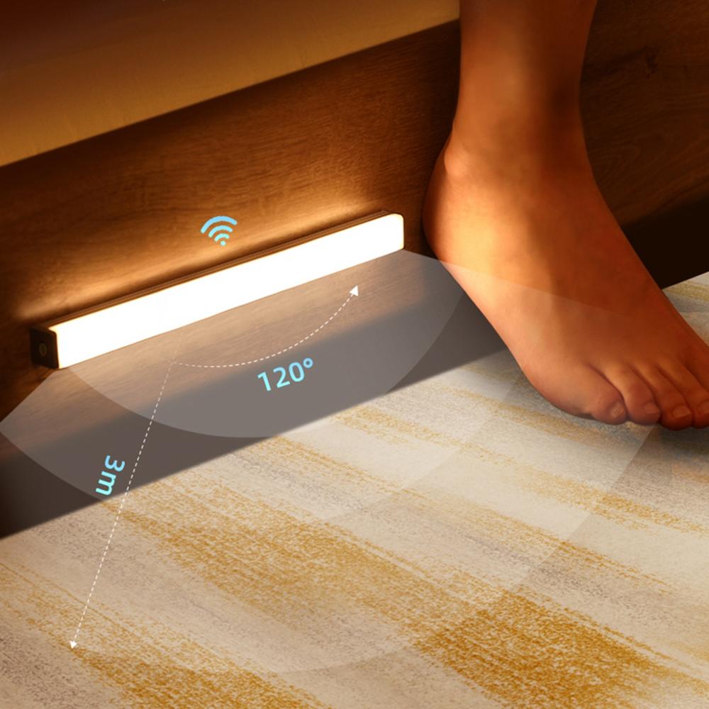 Motion Sensor Light for Under Bed or Wall Mount, LED Night Light