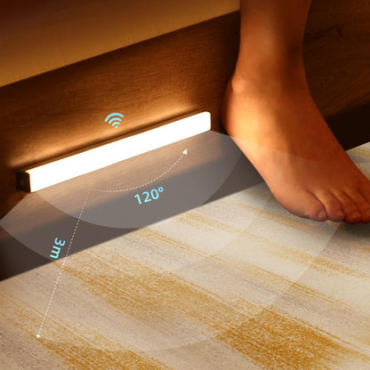 Motion Sensor Light LED Wall Night Light for Home Use
